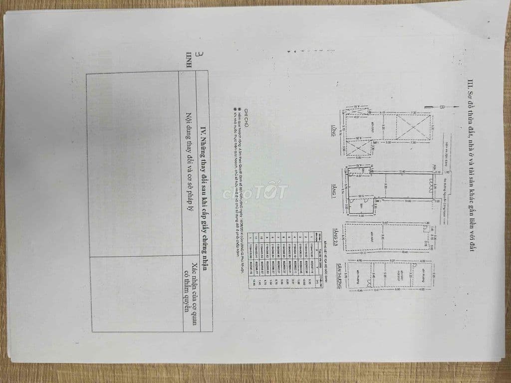 BÁN NHÀ , Đường Nguyễn Công Hoan, Q. Phú Nhuận - Ảnh 2