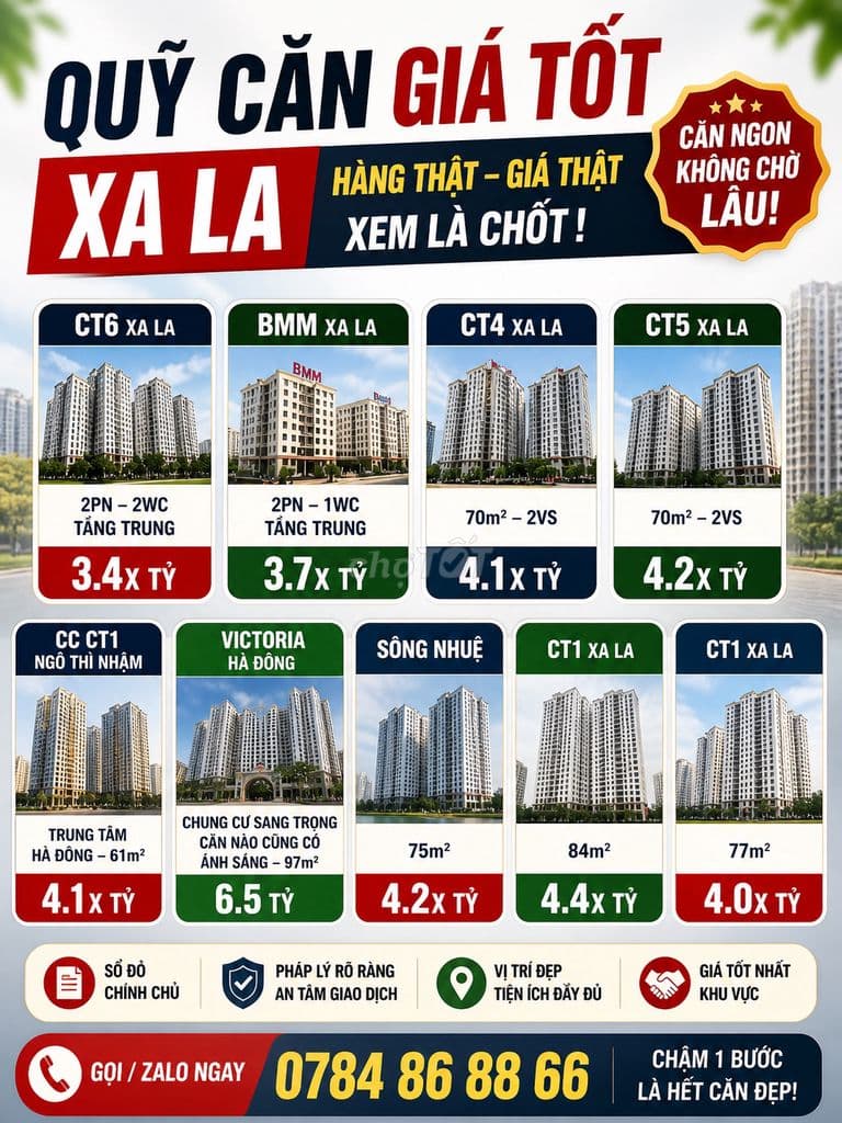 CẦN BÁN GẤP CHUNG CƯ 89 PHÙNG HƯNG