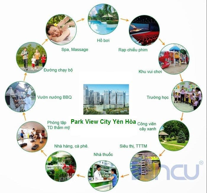 CHÍNH CHỦ ĐỨNG TÊN SỔ ĐỎ BÁN CĂN GÓC 84m2 TẦNG 11 PARK VIEW CITY - Ảnh 2