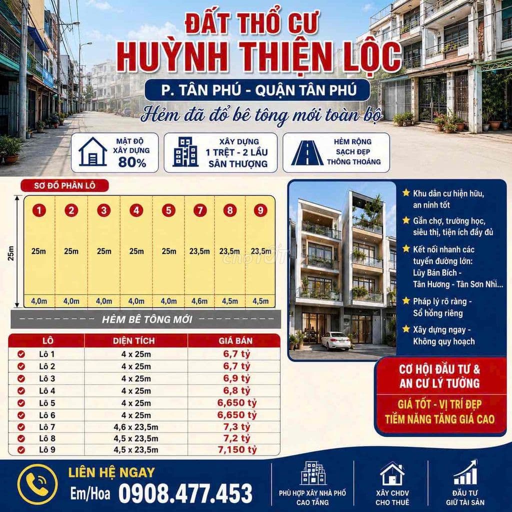 🔥 HOT! ĐẤT THỔ CƯ HUỲNH THIỆN LỘC – TÂN PHÚ 🔥 CHỈ TỪ 6.7 TỶ
