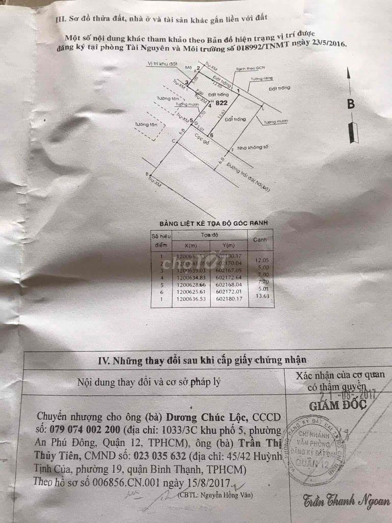 Bán đất An Phú Đông