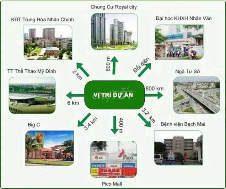 Bán căn thương mại 77m 2N2VS Udic hạ đình - Ảnh 3
