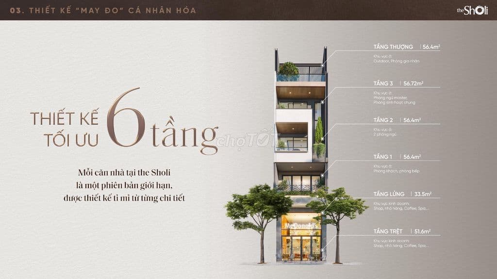 Bán nhà phố 6 tầng trung tâm Aeon Mall Bình Tân - Sổ Riêng