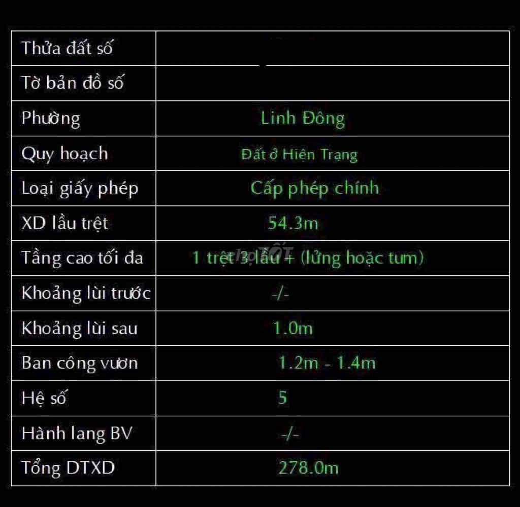 Đất Linh Đông 5.4 Tỷ TL - 55m2 Mặt Tiền Tô Ngọc Vân - Đường Rộng 10m
