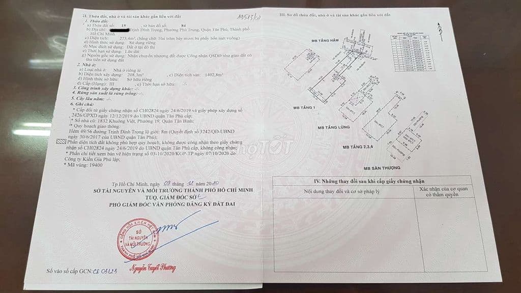CHDV 48 Phòng, Chính chủ,