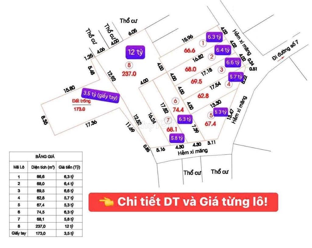 5 Lô F0, DT 4x18M, Hoàng Diệu 2, Linh Trung Chỉ 5.8 Tỷ - Ảnh 3