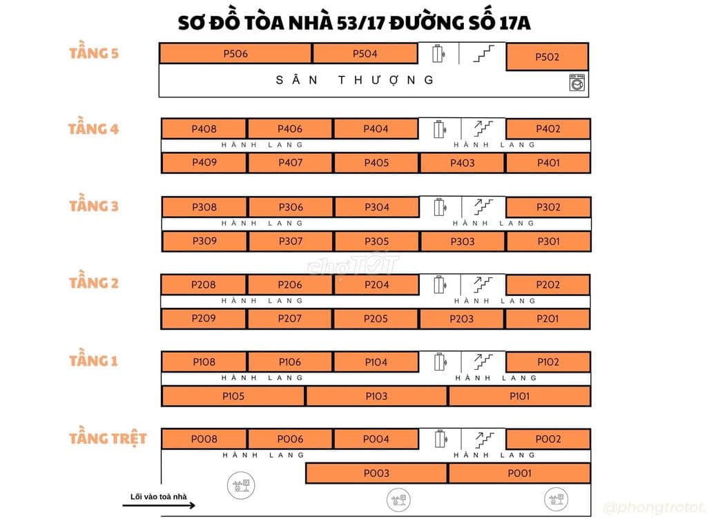 Bán tòa nhà dịch vụ, 43p, doanh thu 210/tháng, SHR, TKTQ giáp Tân Phú