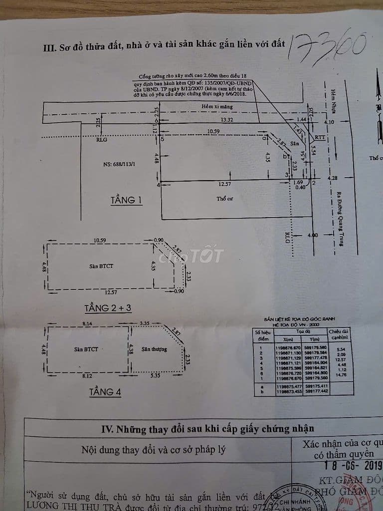 🔥 ~133 TRIỆU/M² – GÓC 2 MẶT TIỀN HXH – NGANG 5.5M