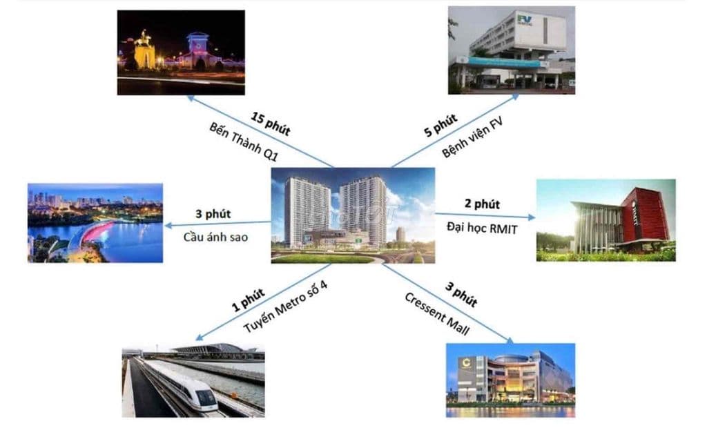 Bán gấp căn hộ Lavida Plus 1.9 tỷ - Ảnh 2