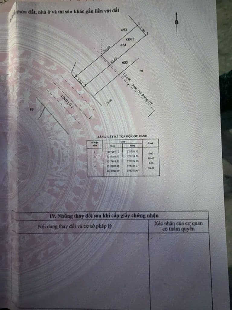 BÁN ĐẤT MẶT TIỀN TỈNH LỘ 2 NGAY NGÃ TƯ NGUYỄN THỊ RÀNH, VÀNH ĐAI 4