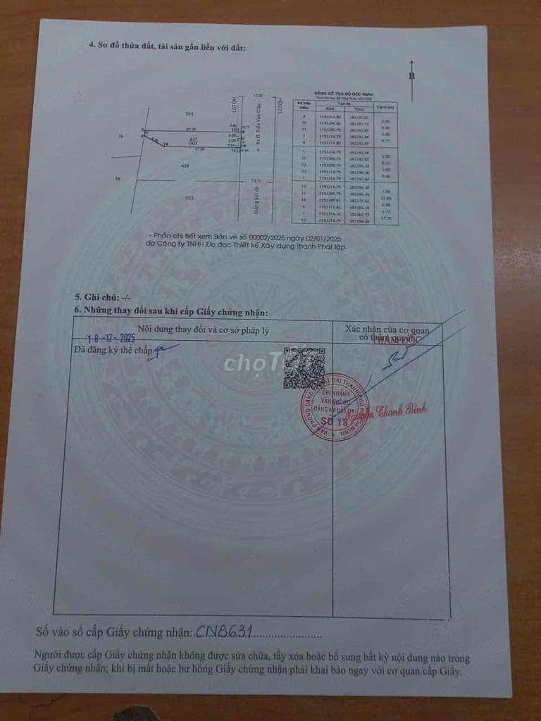 Cần sang nhượng gấp - Ảnh 2