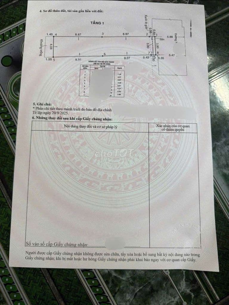 Đất mặt tiền Tân Quý 4m x 19m - 7,9 tỷ