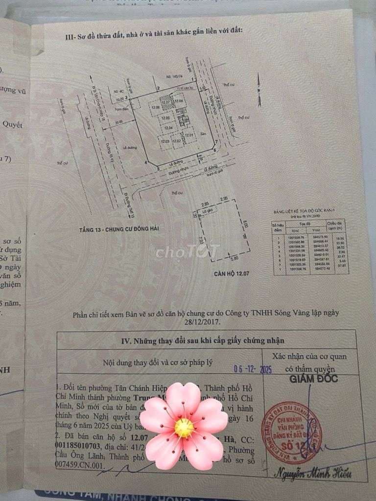 Chung cư 2 phòng ngủ - 2wc - có ban công - sổ hồng sẵn ! - Ảnh 3