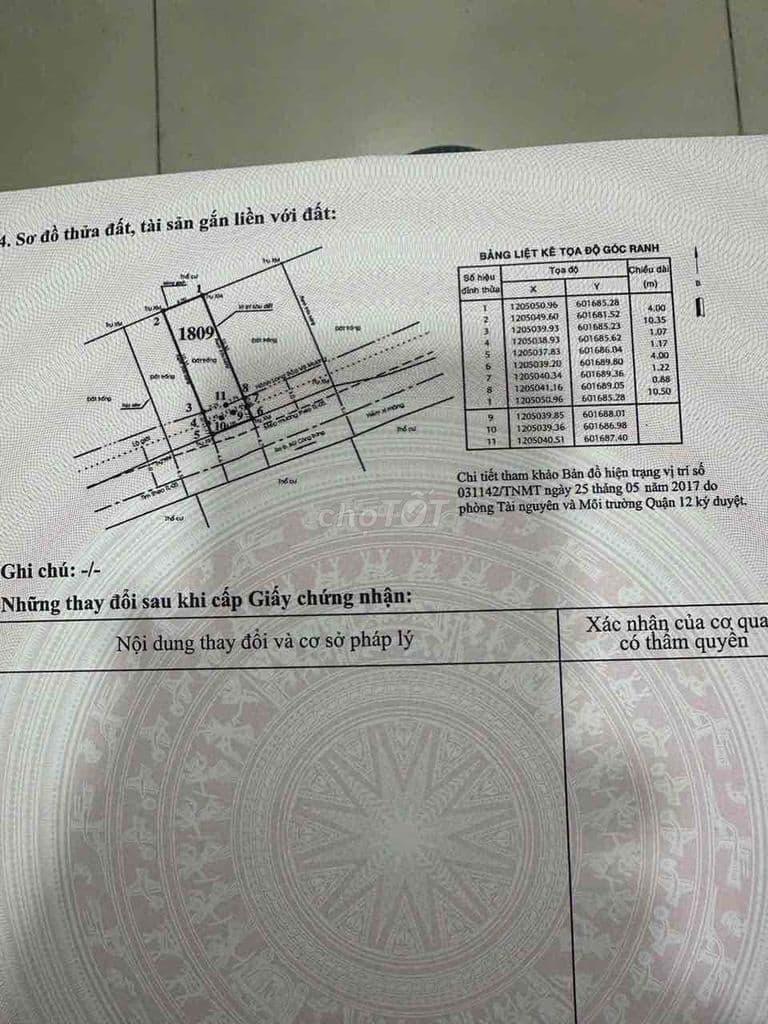 2 tỷ 850 bán đất Thổ cư Thạnh Xuân 52 đường xe hơi