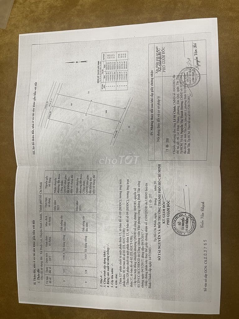 CẦN BÁN GẤP ĐẤT