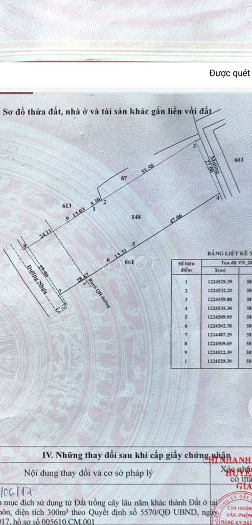 Bán đất mặt tiền đường 762 - Gần sát chợ An Nhơn Tây, BV Đa Khoa CủChi - Ảnh 2