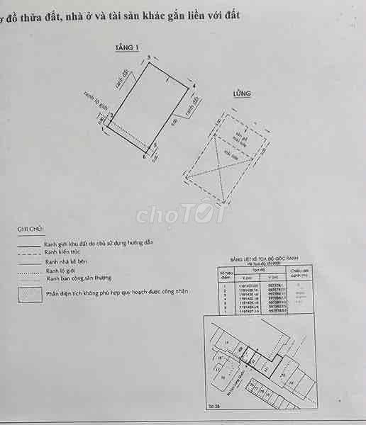 HÀNG HIẾM HẺM 10m GẦN VÒNG XOAY ĐẦM SEN - Ảnh 2