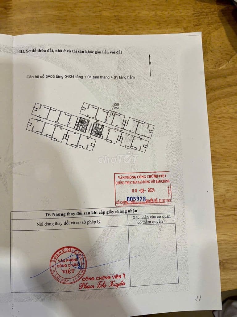 Bán Căn Hộ Studio 30m2 Vinhome SmartCity