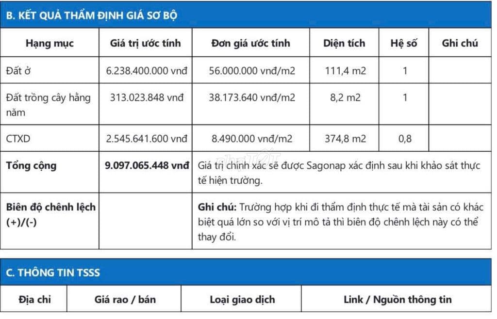 CHỦ QUYẾT TÂM BÁN|GIẢM CỰC SÂU TỪ 10.5 TỶ CÒN 7.99 TỶ – BL CHỐT NHANH - Ảnh 3