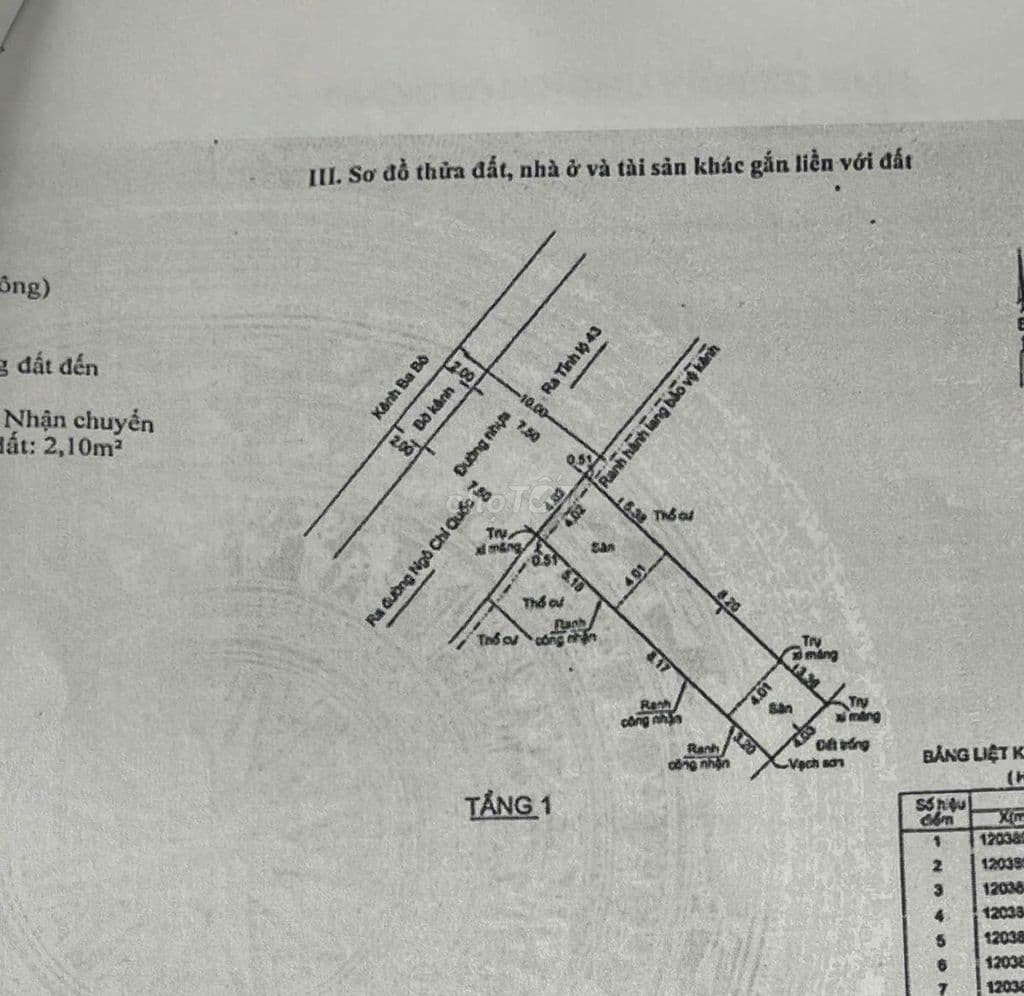 Bán đất TC 70m2 đường oto thông bình Chiểu Thủ Đức 4 tỷ 2 - Ảnh 2