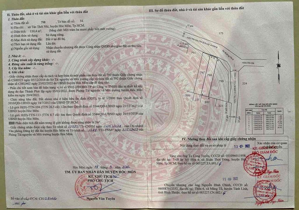 Đất Ngột bank cần bán gấp