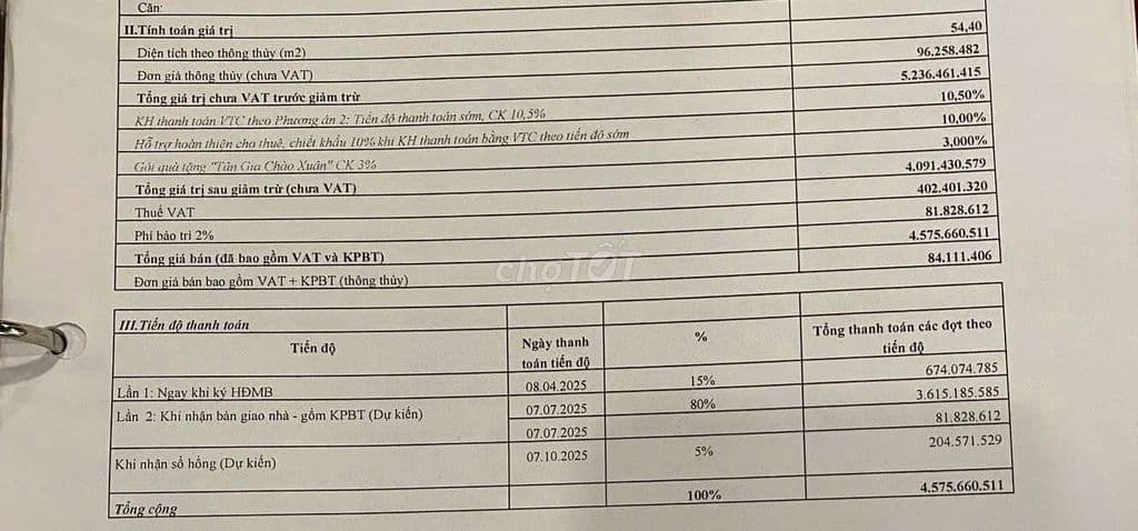 seri cắt lỗ, này cắt nhẹ gần 350tr, 2pn Khu GH view vincom và pháo hoa