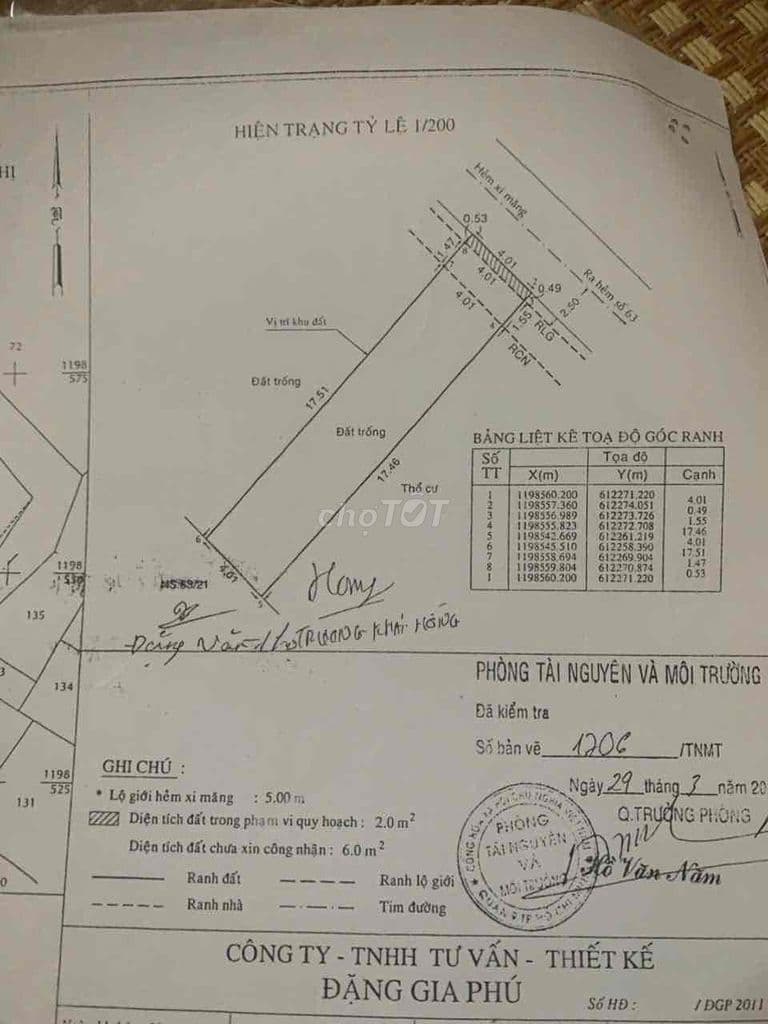 Chủ cần bán đất trung tâm Phước Long dọc trục đường Đỗ Xuân Hợp! - Ảnh 3