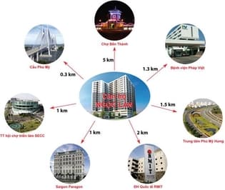 Căn hộ Ngọc Lan, 35 Phú Thuận, P.Phú Thuận, Q.7, 93m2, 4.5 tỷ - Ảnh 2