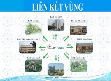 4 tỷ chung cư Tân Việt Tower-80m2-3 ngủ-full nội thất chỉ việc về ở - Ảnh 3