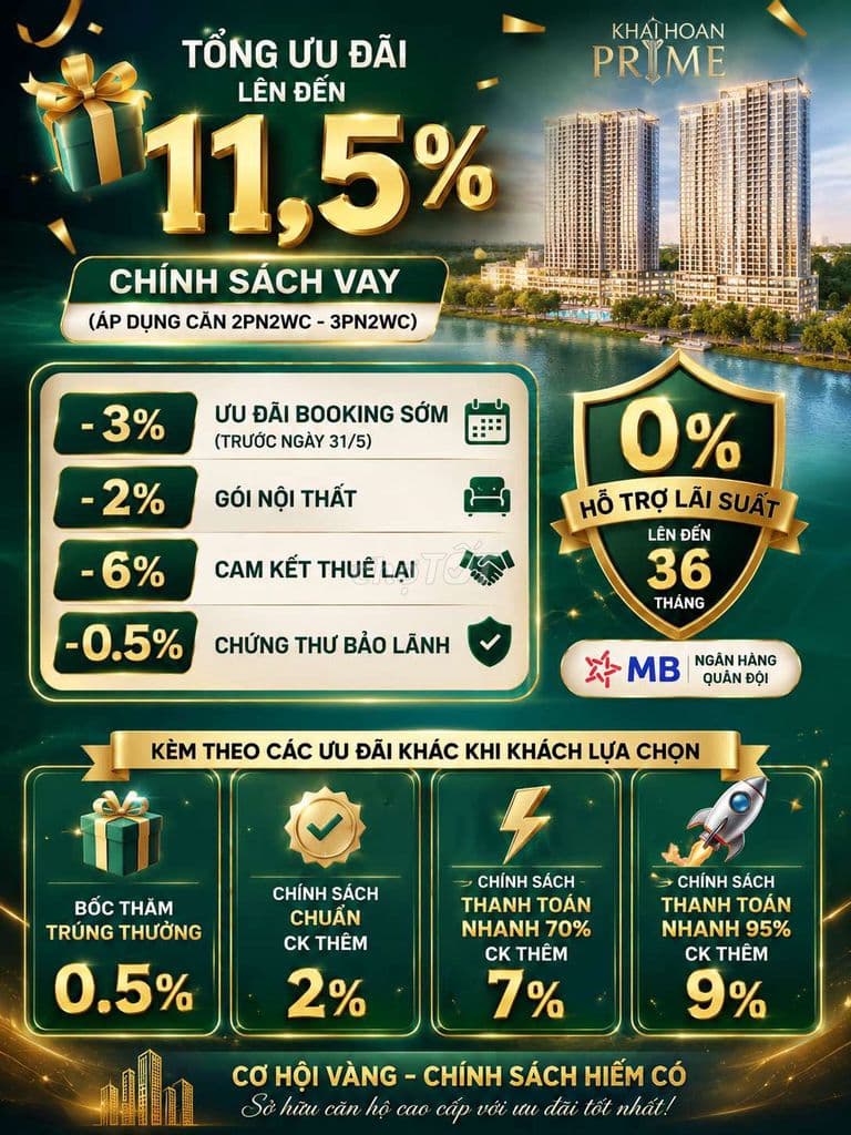 BÁN CĂN 2PN -67M2 THANH TOÁN 15% ĐẾN KHI NHẬN NHÀ NGAY PHÚ MỸ HƯNG