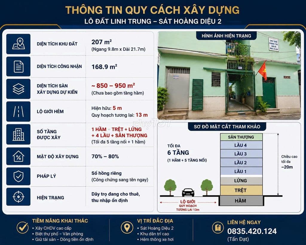Dãy Trọ 207M2 - NGANG 10M - SÁT HOÀNG DIỆU 2 - Chỉ Hơn 70tr/m2 - Ảnh 3