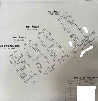 Bán nhà HXH 1/6m Tây Thạnh, DT 5mx16m, 4 tầng, sổ hồng vuông vức