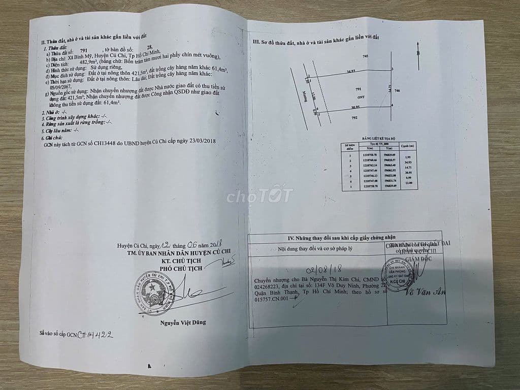 BÁN ĐẤT ngang 15 mét MẶT TIỀN ĐƯỜNG 171 BÌNH MỸ, CỦ CHI, TPHCM