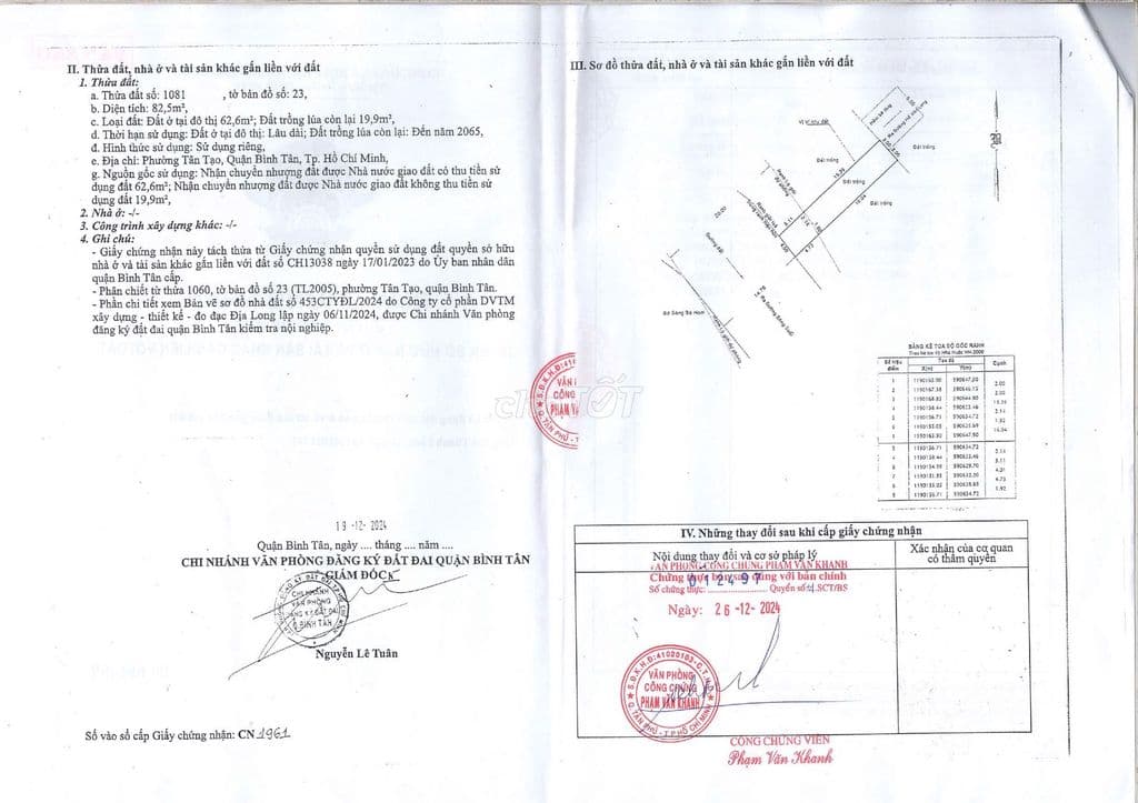 Bán Đất mặt tiền đường 20m Bờ Kênh đang làm (~80m2) Phù hợp mua đầu tư