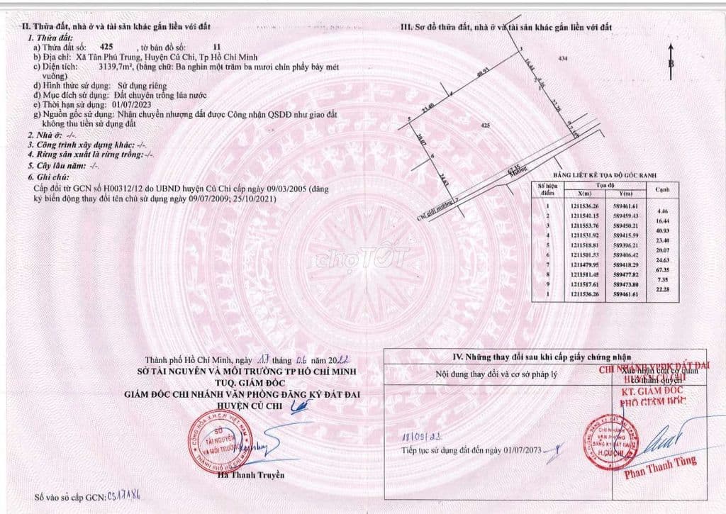 đất lúa