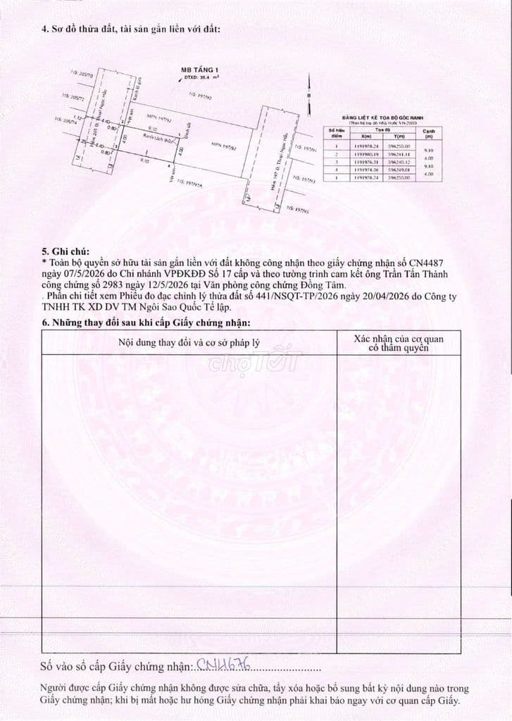 Đất HXH Thoại Ngọc Hầu DT 4x9,1 (36,4m2) giá 4ty850tr. 1 lô ***