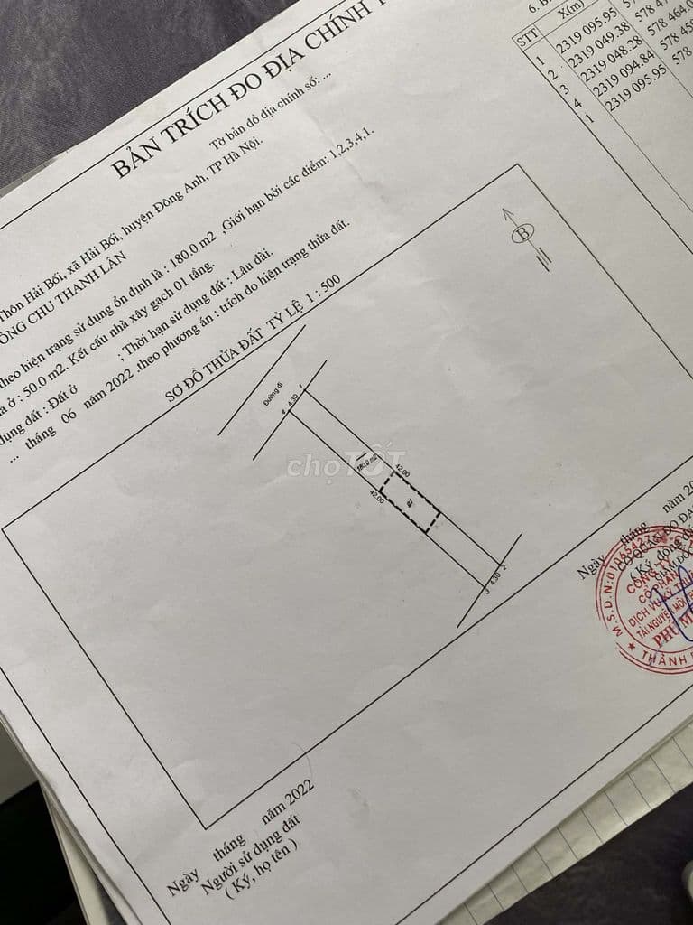 Bán Đất Hai Mặt Tiền Xã Hải Bối, Đông Anh
