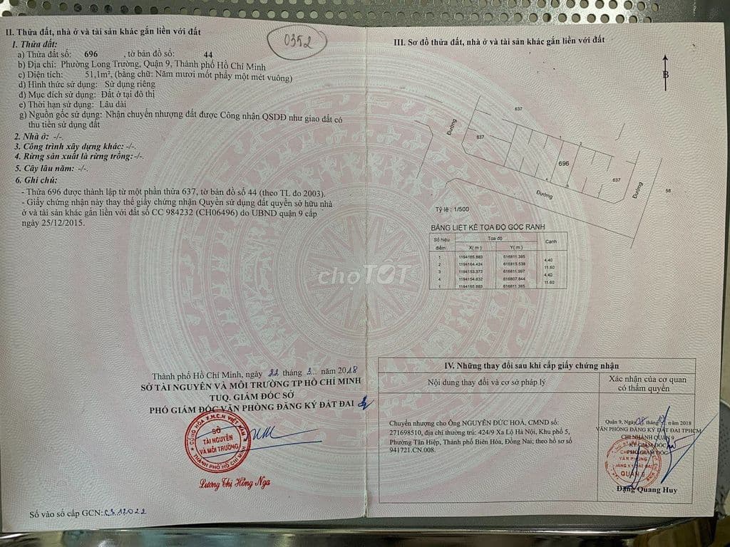 Bán đất khu dân cư ngay Cầu Ông Nhiêu, Quận 9