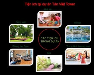 4 tỷ chung cư Tân Việt Tower-80m2-3 ngủ-full nội thất chỉ việc về ở - Ảnh 2