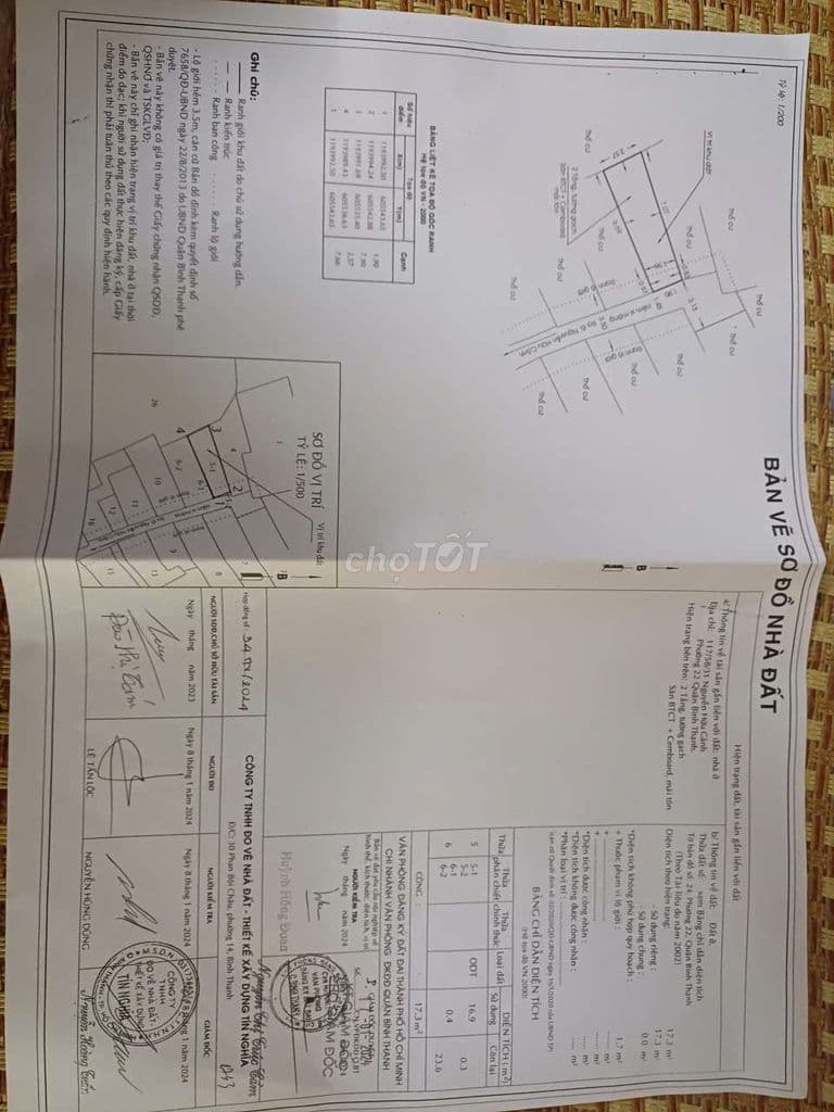 Bán nhà Trung Tâm TPHCM đối diện Vinhomes