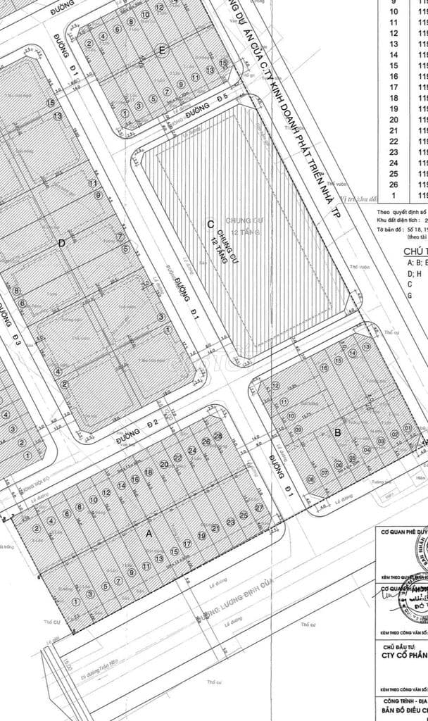 Đất nền giáp mặt đường Lương Định Của - Ảnh 2