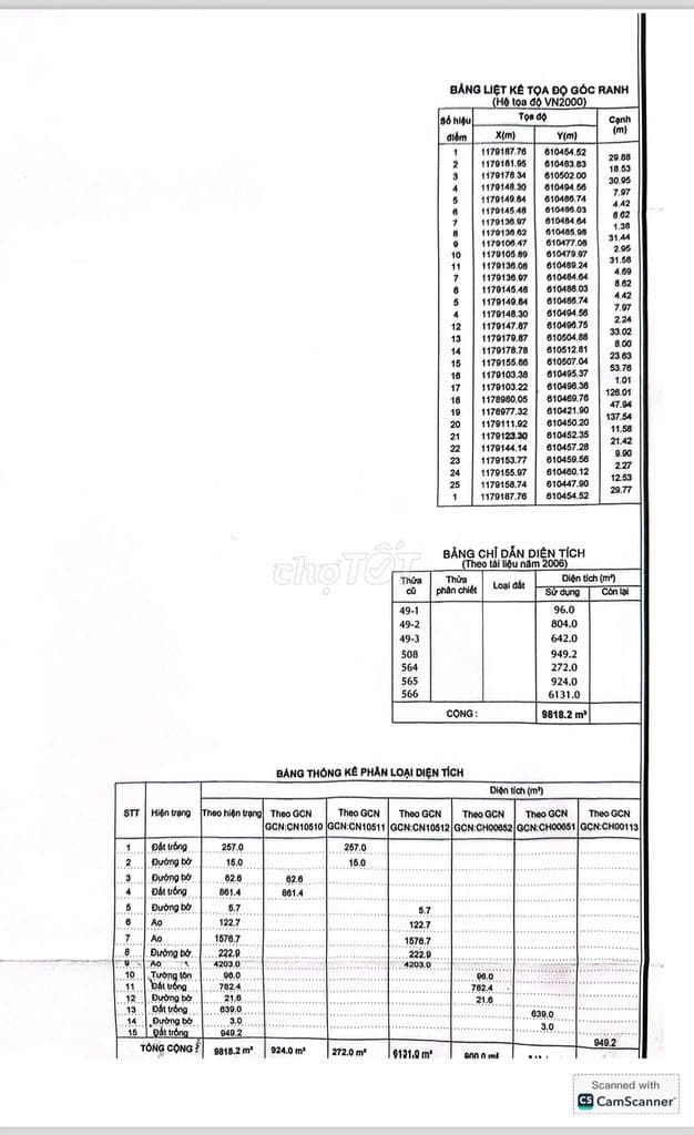 Bán 9800m2 đất Xã Bình Khánh view mặt tiền sông Xoài Rạp