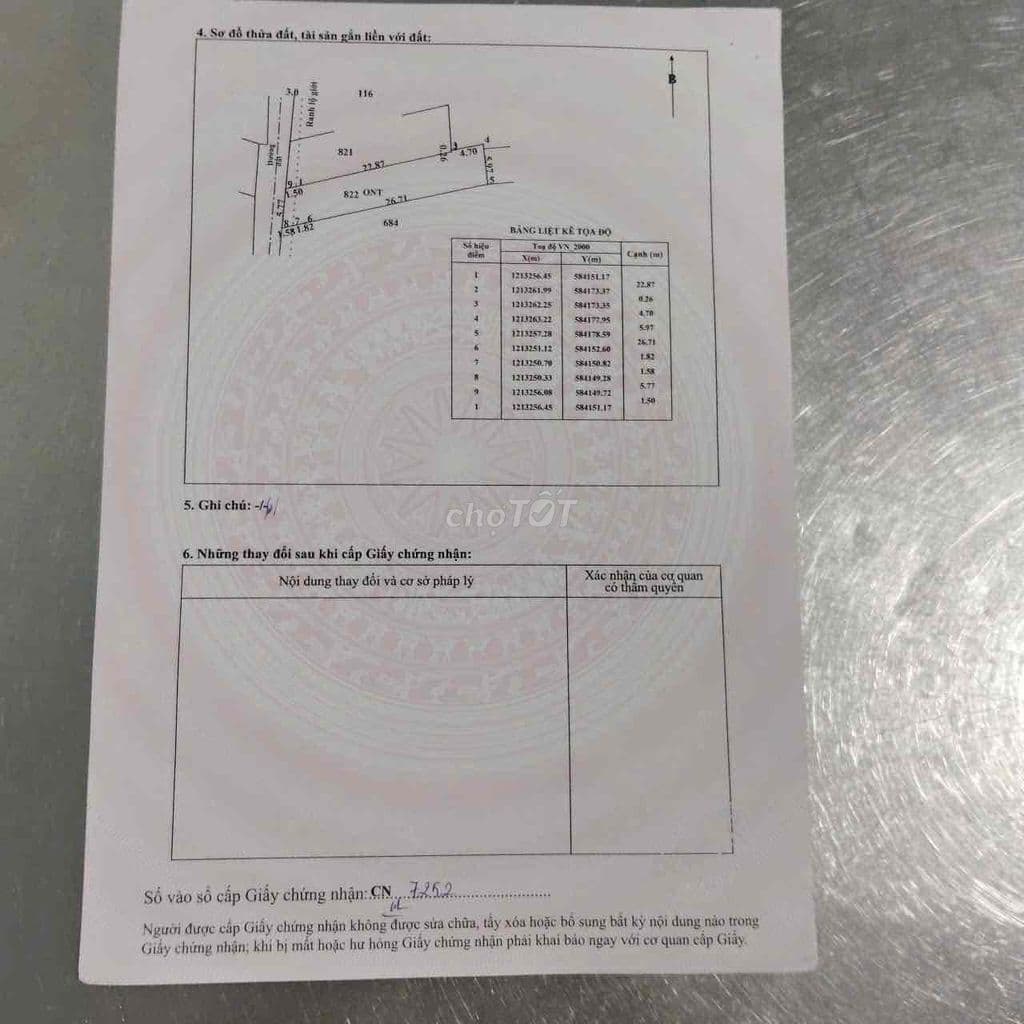 Đất ở Phước Vĩnh An (Củ Chi mới)