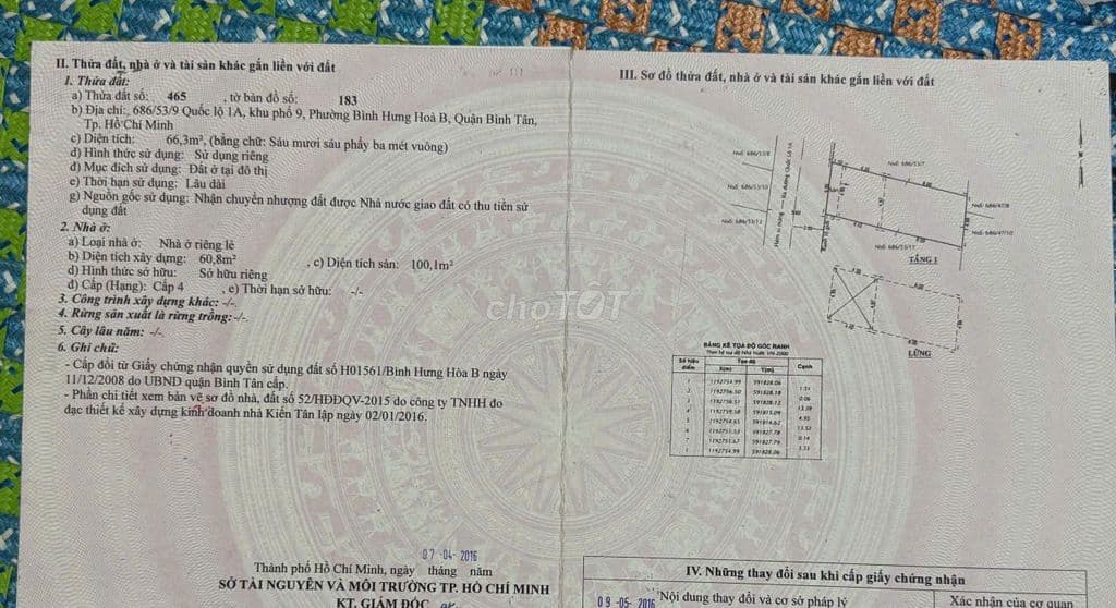 Chính chủ Bán nhà Ngang 5mx14m. Miễn trung gian, Quảng cáo làm phiền