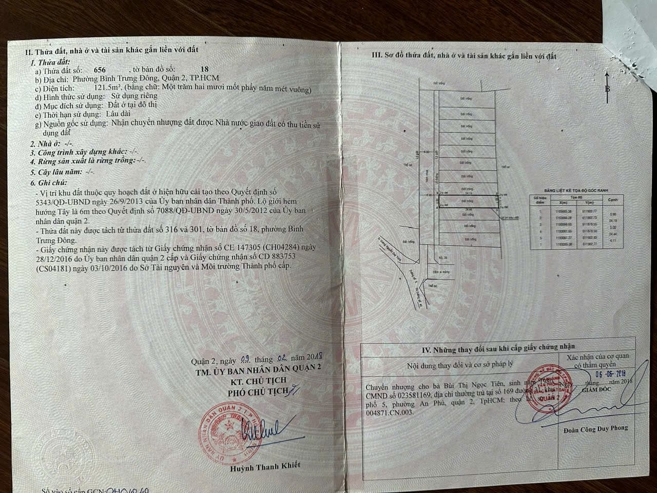 Bán đất Bán đất hẻm xe hơi, Đ. 5, P. Bình Trưng Đông, Tp. Thủ Đức, Tp. Hồ Chí Minh - Ảnh 2