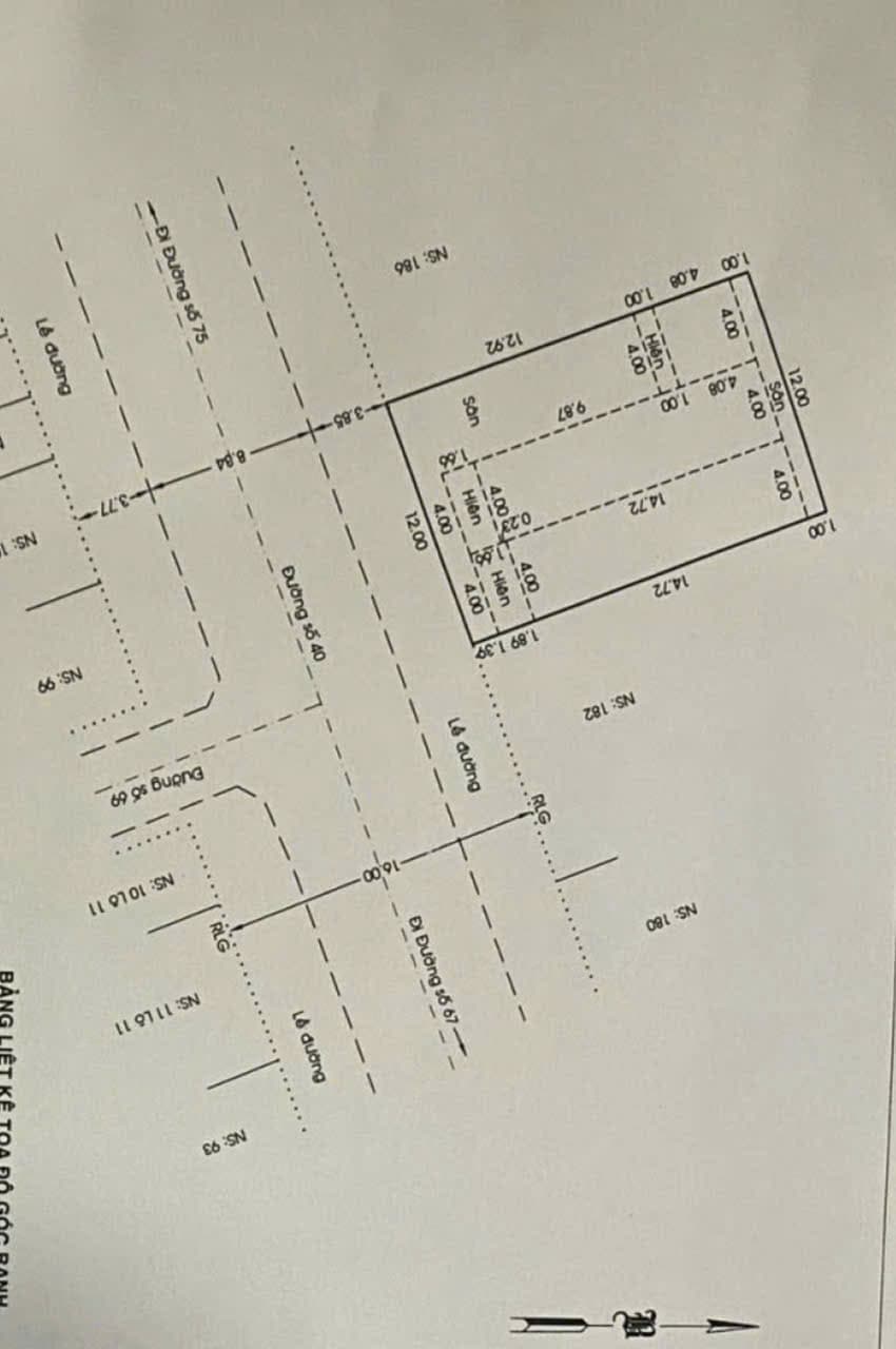 Bán đất nền dự án III-3, Đ. 40, P. Tân Phong, Q. 7, Tp. Hồ Chí Minh