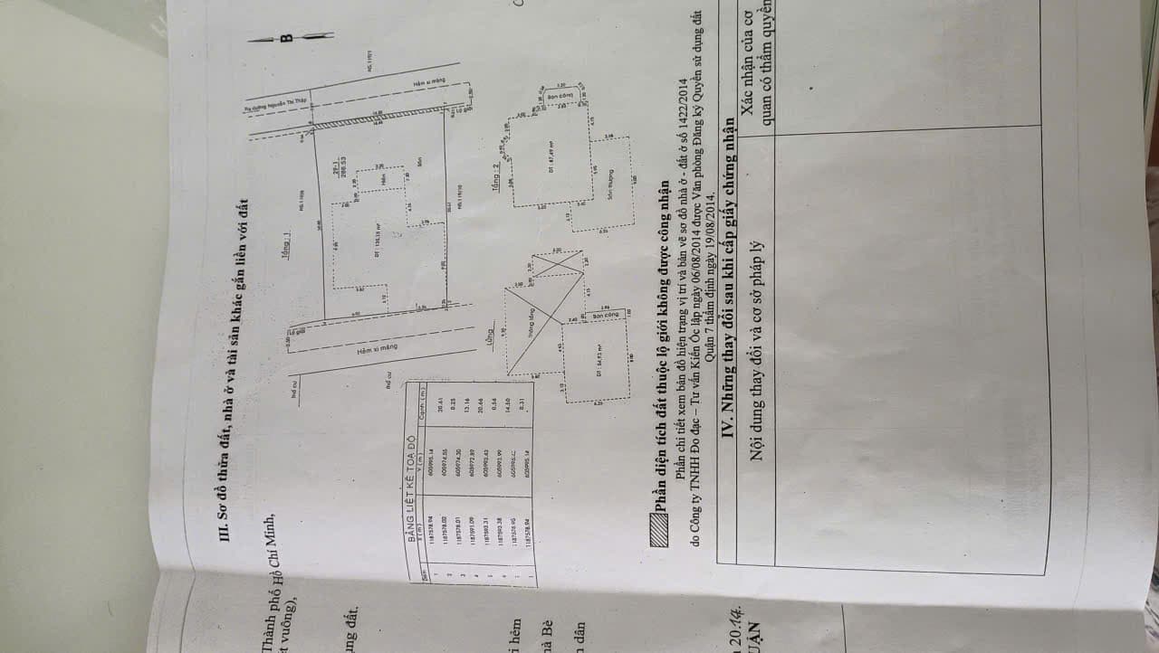Bán nhà riêng hẻm 119, Đ. Nguyễn Thị Thập, P. Tân Phú, Q. 7, Tp. Hồ Chí Minh