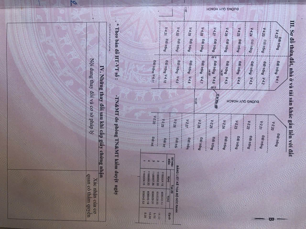 Bán đất khu dân cư tân thuận, Đ. 1, P. Phú Thuận, Q. 7, Tp. Hồ Chí Minh - Ảnh 3