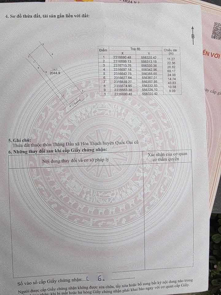 Bán đất H. Phù Cát, T. Bình Định